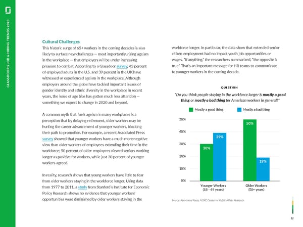 Job & Hiring Trends - Page 22